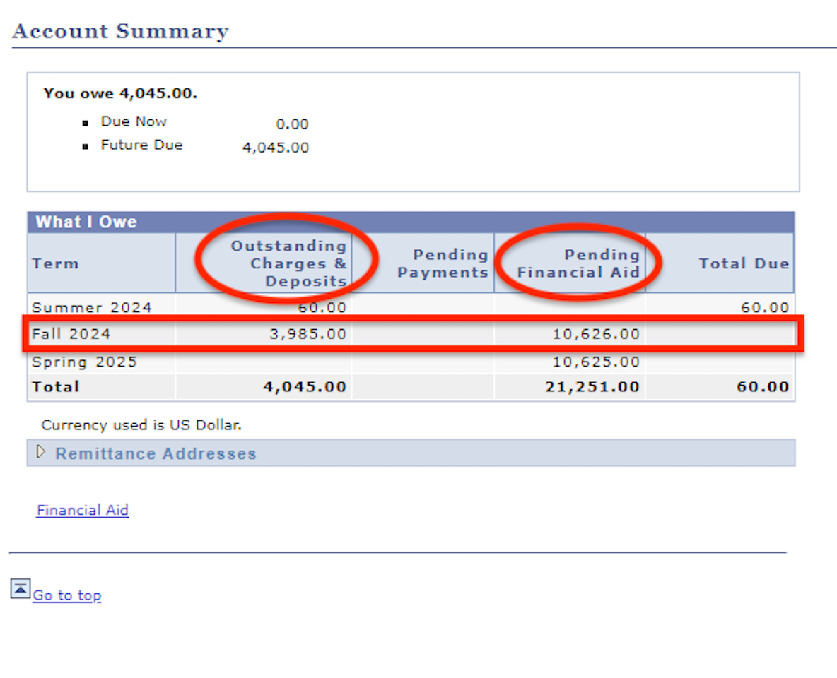 SF State Gateway - Account Summary