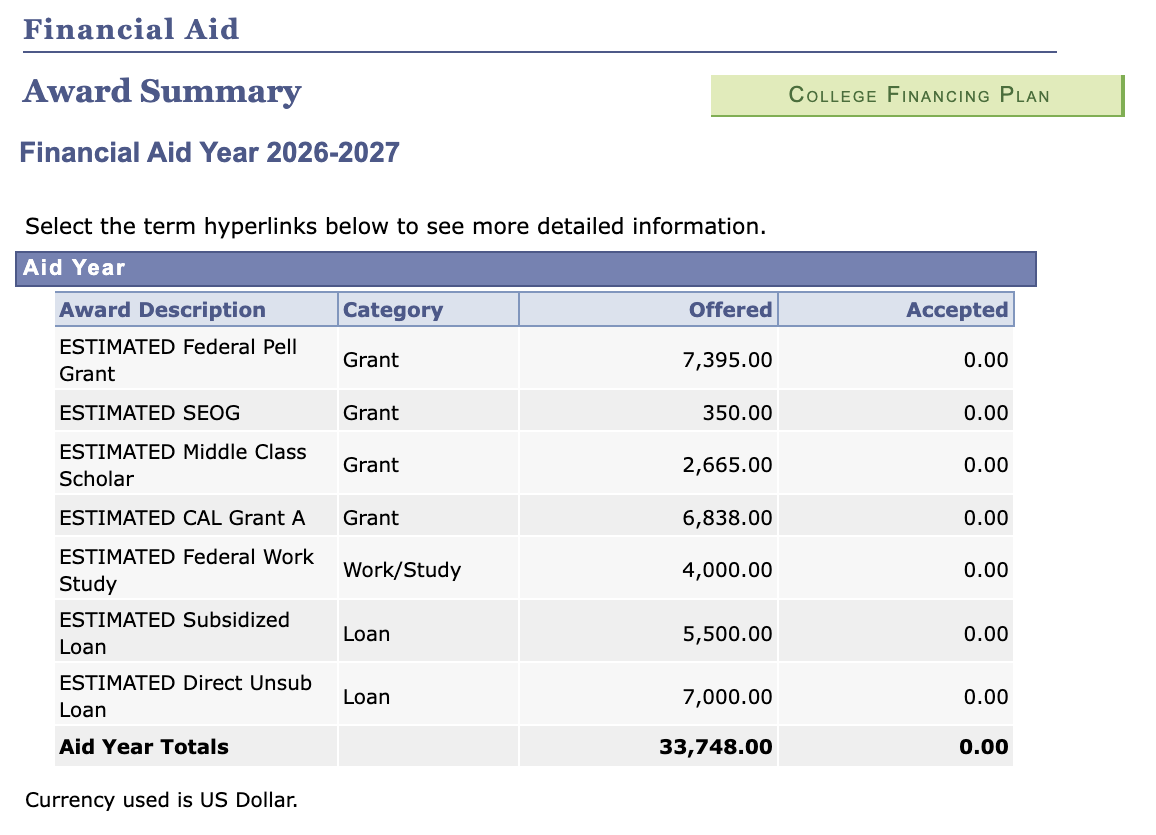 Student Center - 26-27 Provisional Awards